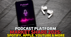 Podcast Platform Market Share 2025: Spotify, Apple, YouTube & More