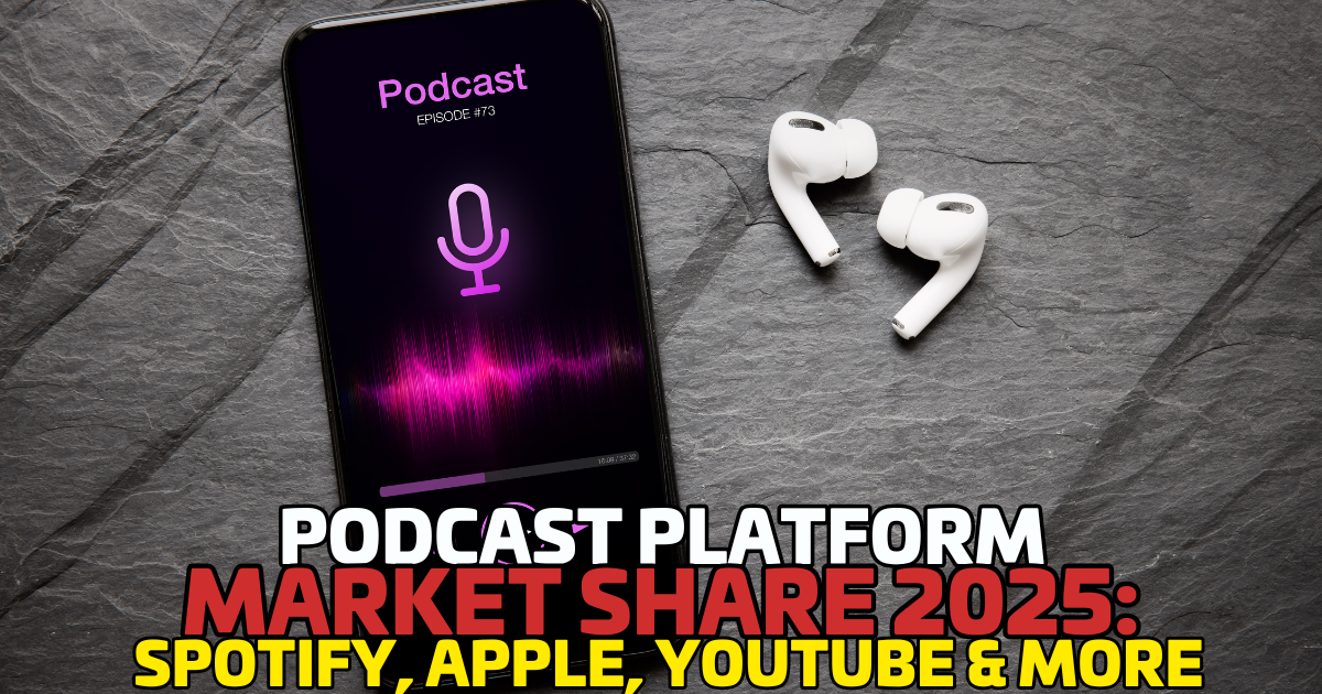 Podcast Platform Market Share 2025: Spotify, Apple, YouTube & More