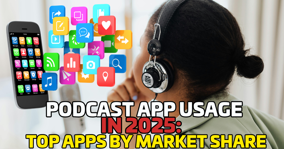 Podcast App Usage in 2025: Top Apps by Market Share